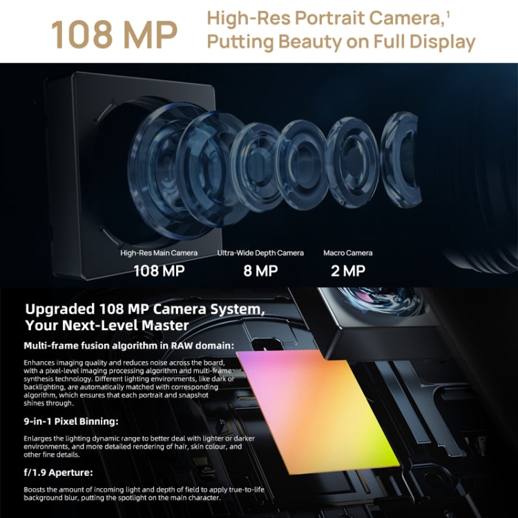 Triple Back Cameras + Single Front Camera, Side Fingerprint Identification, 6.67 inch HarmonyOS 2.0.1 Qualcomm Snapdragon 680 Octa Core, Network: 4G, OTG, NFC, Not Support Google Play, nova 10 SE 256GB Triple Back Cameras + Single Front Camera, Side Fingerprint Identification, 6.67 inch HarmonyOS 2.0.1 Qualcomm Snapdragon 680 Octa Core, Network: 4G, OTG, NFC, Not Support Google Play, nova 10 SE 256GB